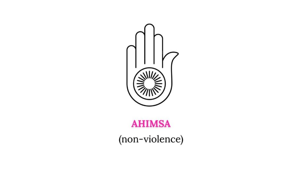 Ahimsa in Jainism