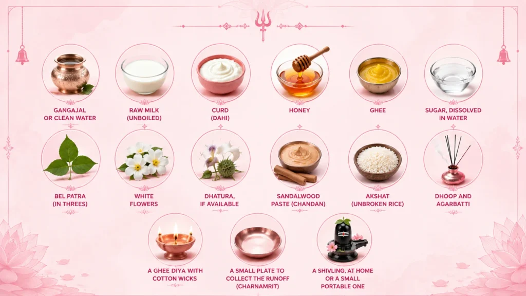 Rudrabhishek Puja Samagri
