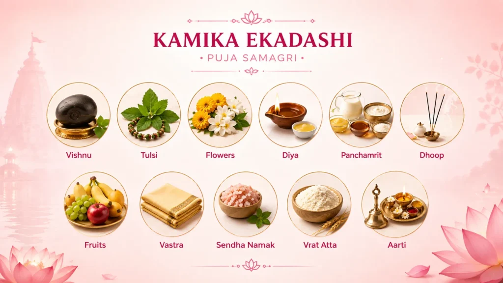 Kamika Ekadashi Puja Samagri